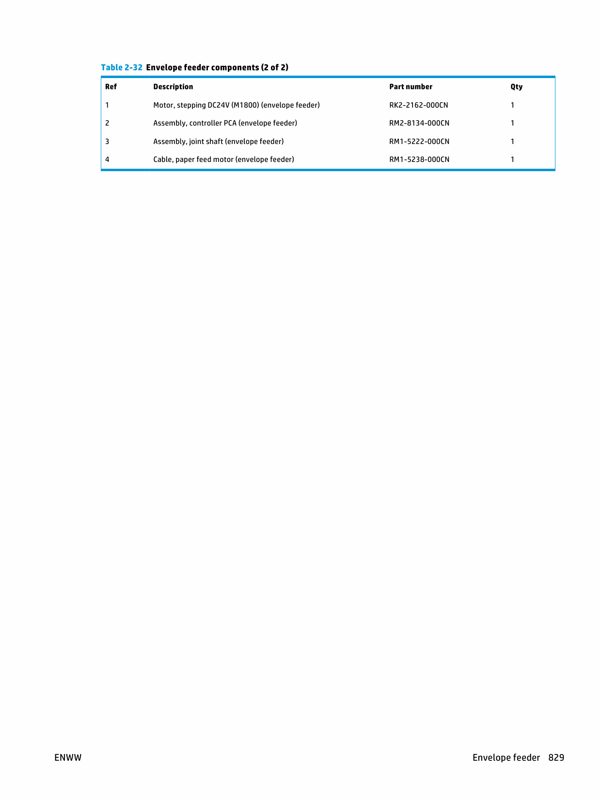 HP LaserJet Enterprise M630 Parts and Repair Manual PDF download-6